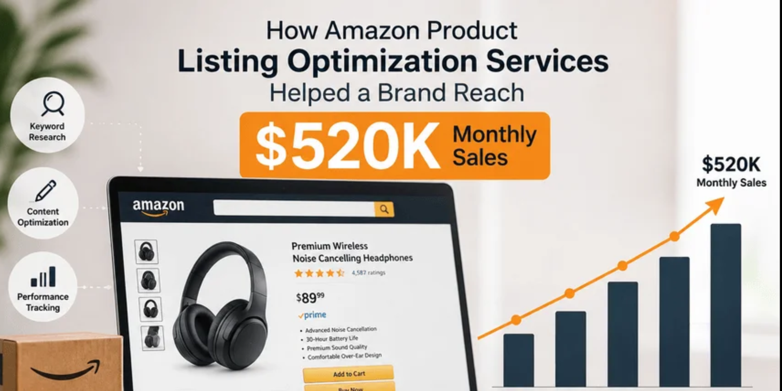 How Amazon Product Listing Optimization Services Helped a Brand Reach $520K Monthly Sales